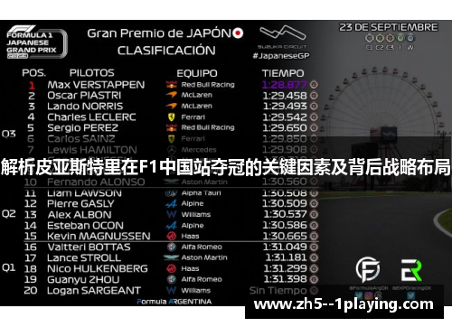 解析皮亚斯特里在F1中国站夺冠的关键因素及背后战略布局