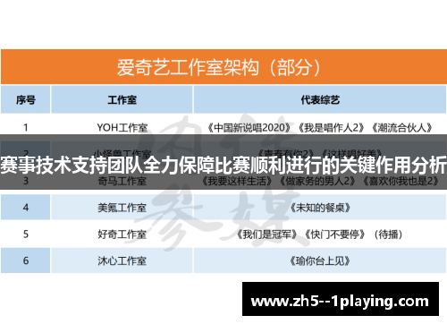 赛事技术支持团队全力保障比赛顺利进行的关键作用分析 赛事技术支持团队全力保障比赛顺利进行的关键作用分析
