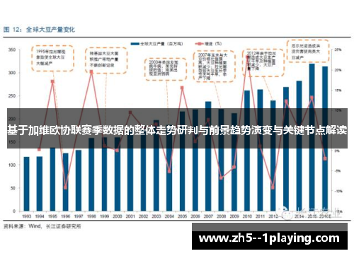 基于加维欧协联赛季数据的整体走势研判与前景趋势演变与关键节点解读