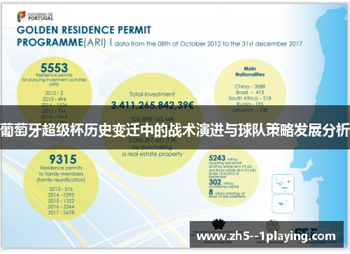 葡萄牙超级杯历史变迁中的战术演进与球队策略发展分析