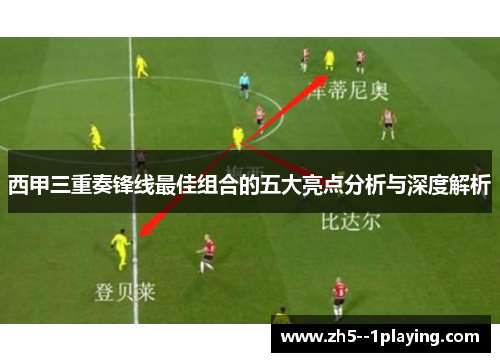 西甲三重奏锋线最佳组合的五大亮点分析与深度解析 西甲三重奏锋线最佳组合的五大亮点分析与深度解析