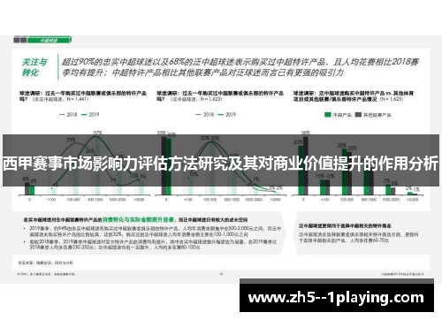 西甲赛事市场影响力评估方法研究及其对商业价值提升的作用分析