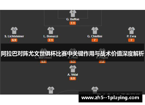 阿拉巴对阵尤文世俱杯比赛中关键作用与战术价值深度解析
