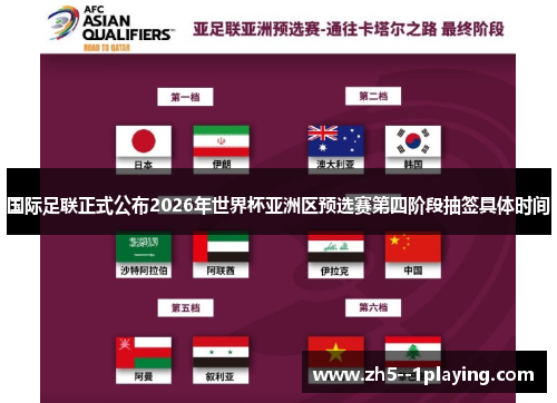 国际足联正式公布2026年世界杯亚洲区预选赛第四阶段抽签具体时间 国际足联正式公布2026年世界杯亚洲区预选赛第四阶段抽签具体时间